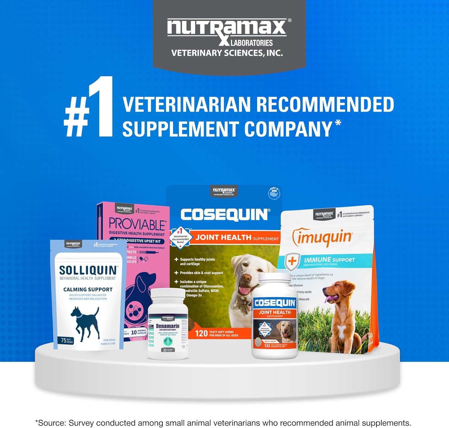 Nutramax Laboratories Veterinary Sciences COSEQUIN Heart Health Chewable Tablets pet supplement